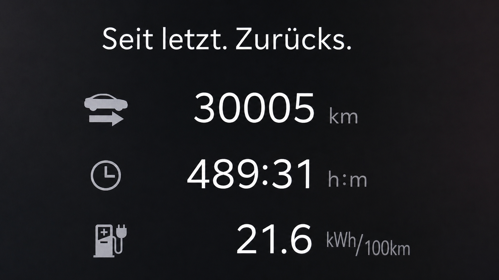 Tacho 30.000 km
